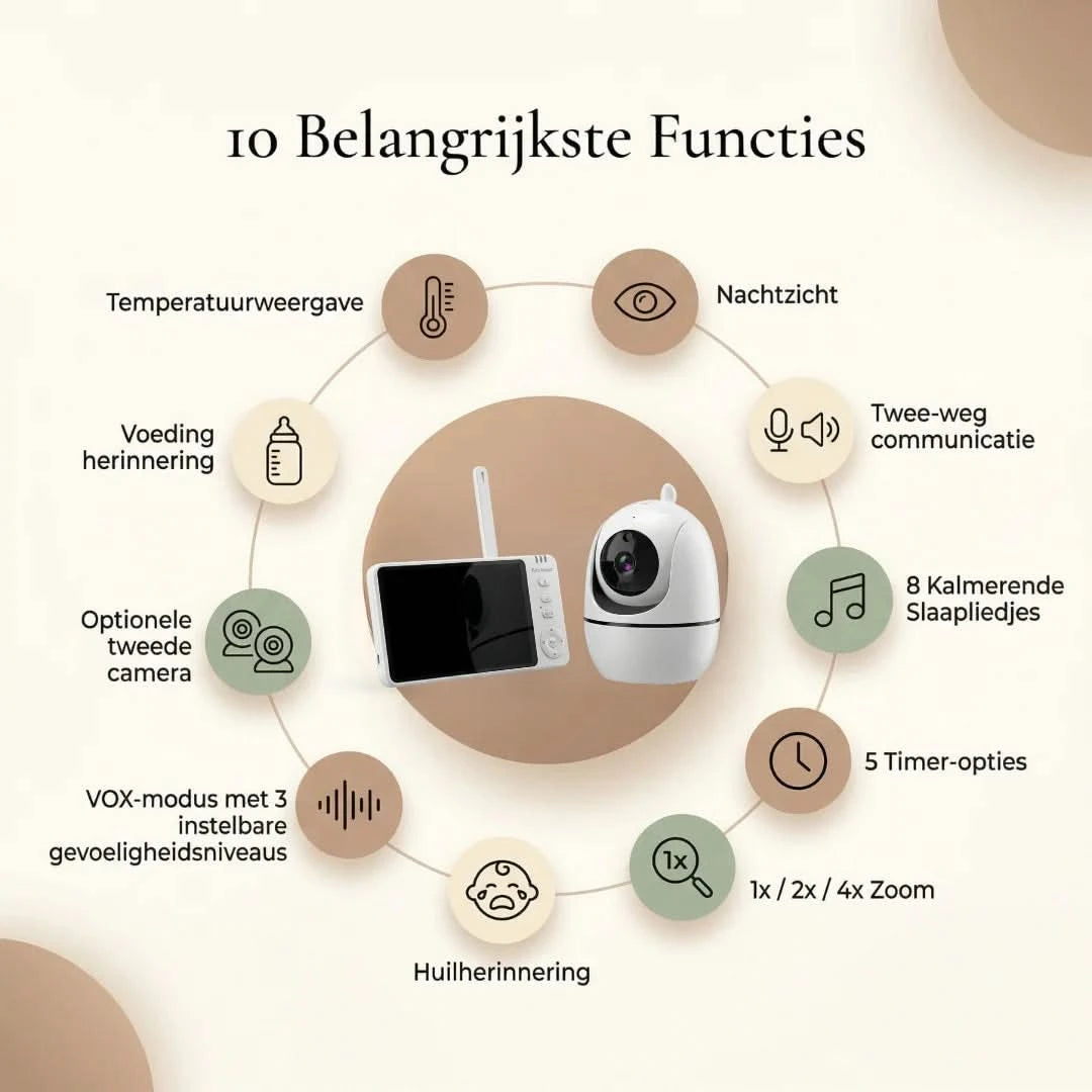 Amari - Premium Baby Monitor met HD Camera & 5" Scherm